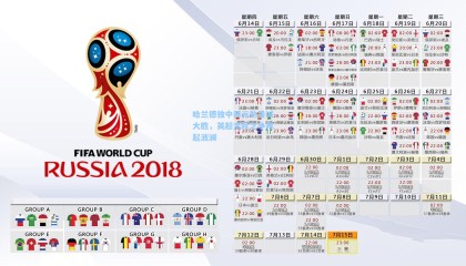 哈兰德独中两元助曼城大胜，英超金靴之争再起波澜