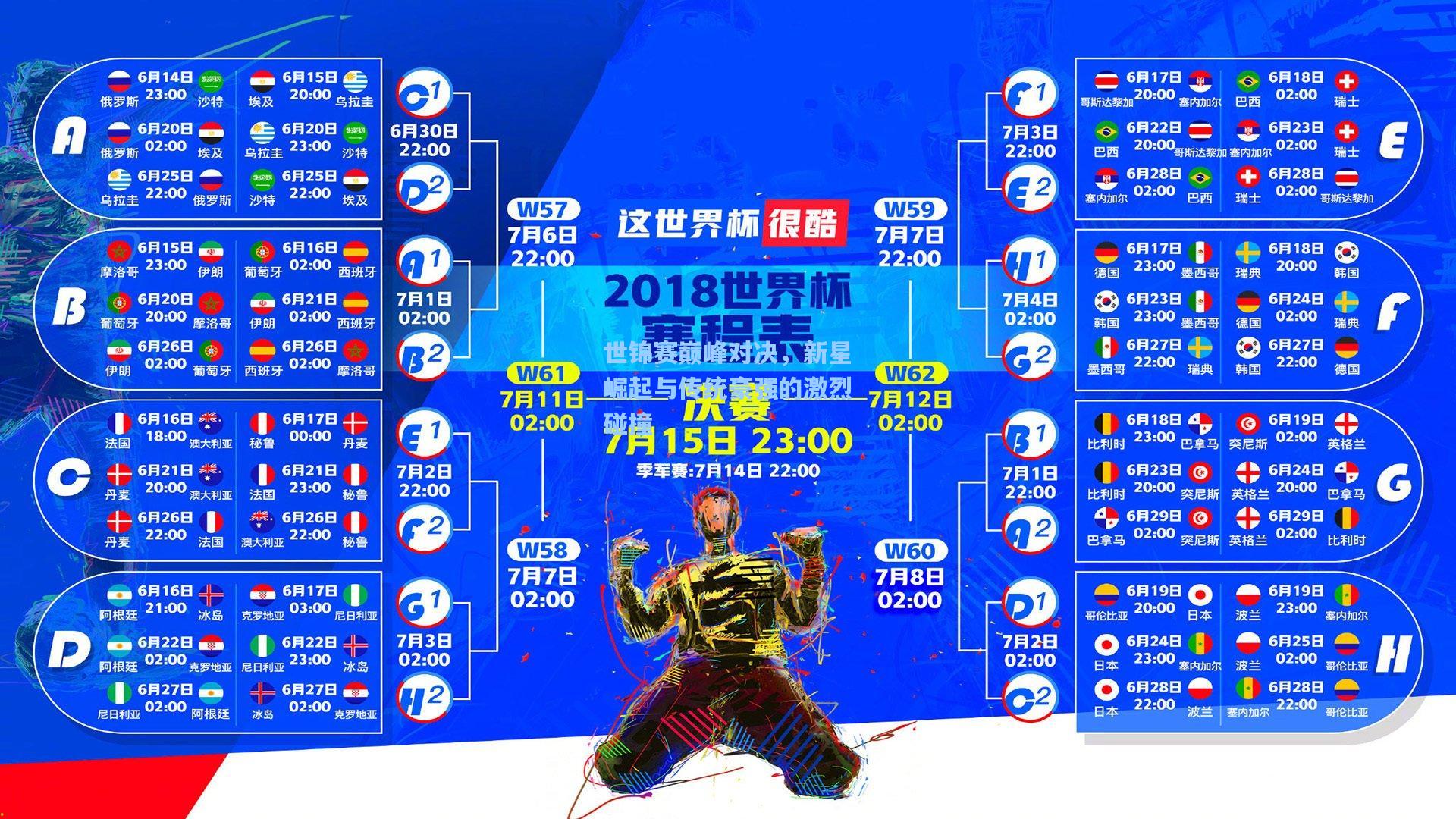 世锦赛巅峰对决，新星崛起与传统豪强的激烈碰撞