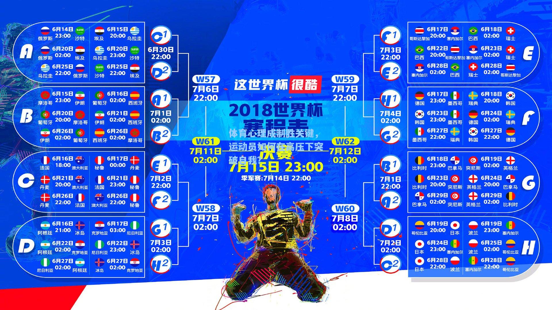 体育心理成制胜关键，运动员如何在高压下突破自我？
